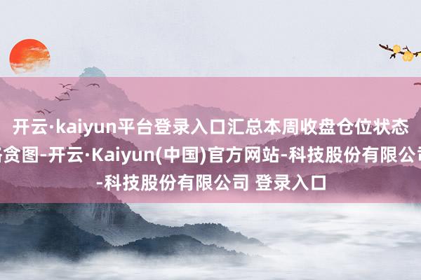 开云·kaiyun平台登录入口汇总本周收盘仓位状态与下周网格贪图-开云·Kaiyun(中国)官方网站-科技股份有限公司 登录入口